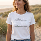 Meer Signaal